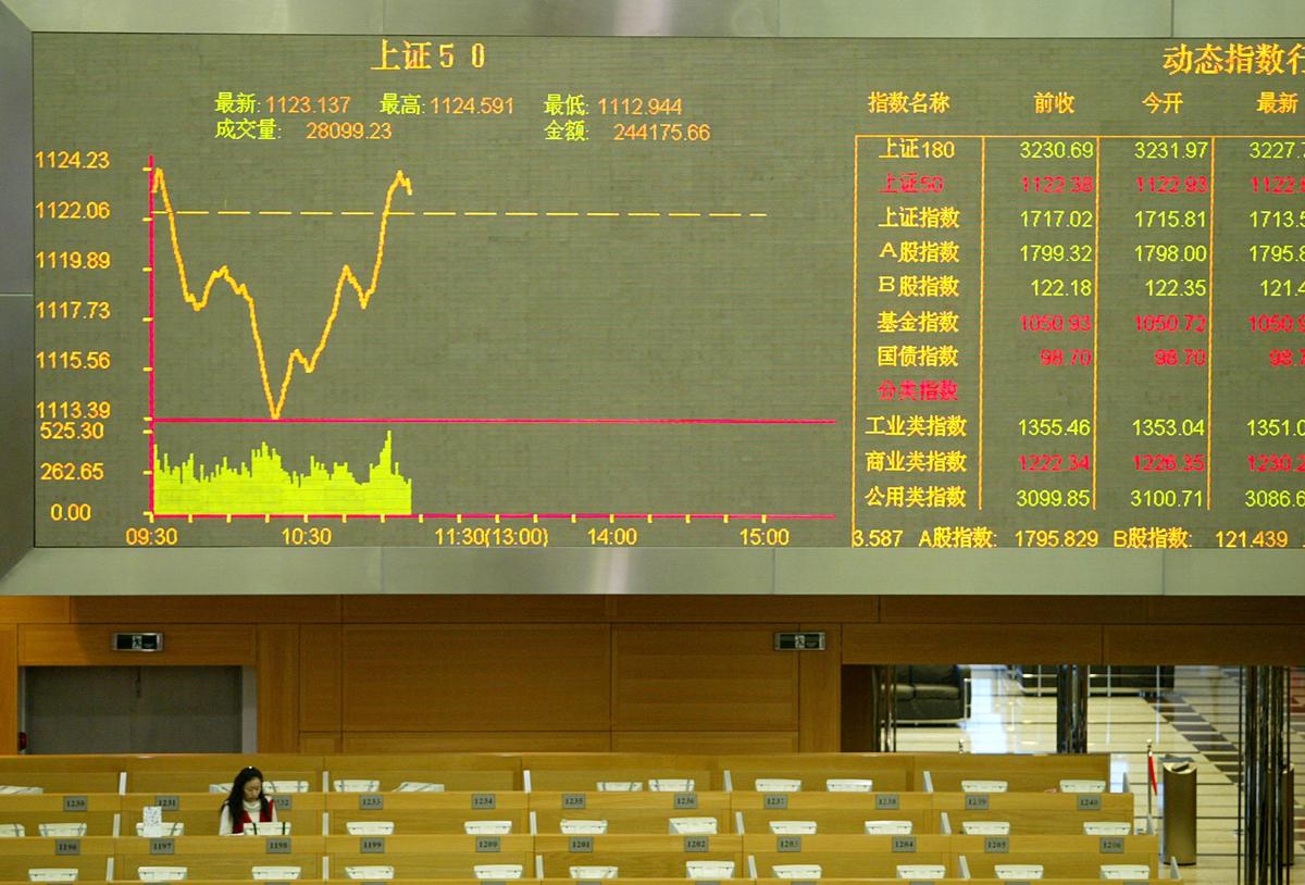 2004年2月20日,国内证券行业数据容量最大,数据内容最