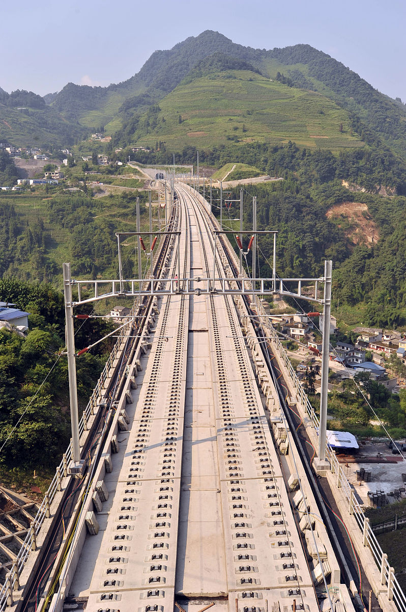 贵阳铁路工程学院的市场口碑如何