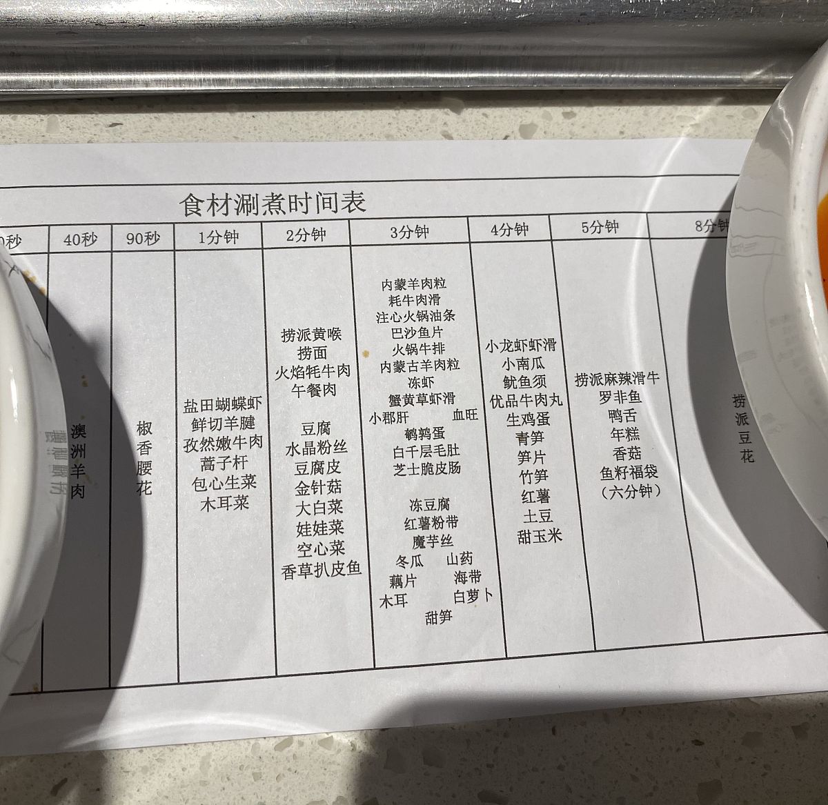 第一次去吃海底捞有什么需要注意的吗？