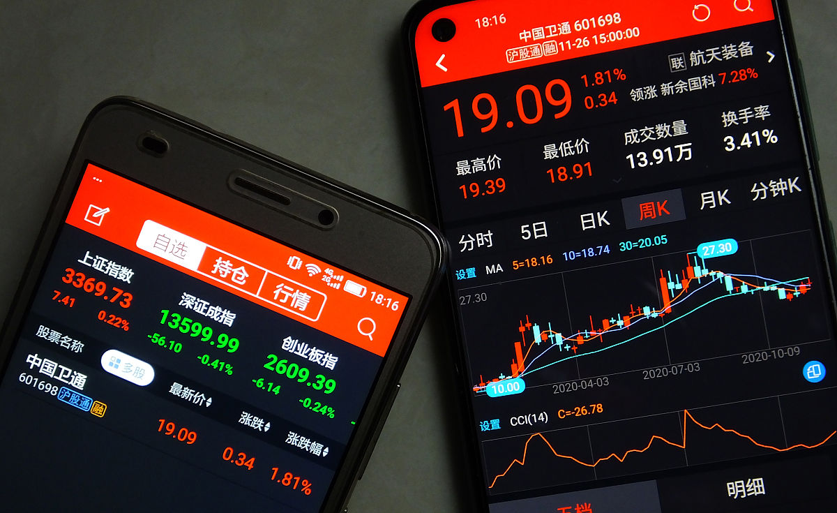 商业配图:中国卫通