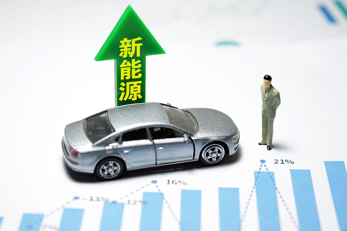 汽修行业前景分析：未来发展趋势及机遇