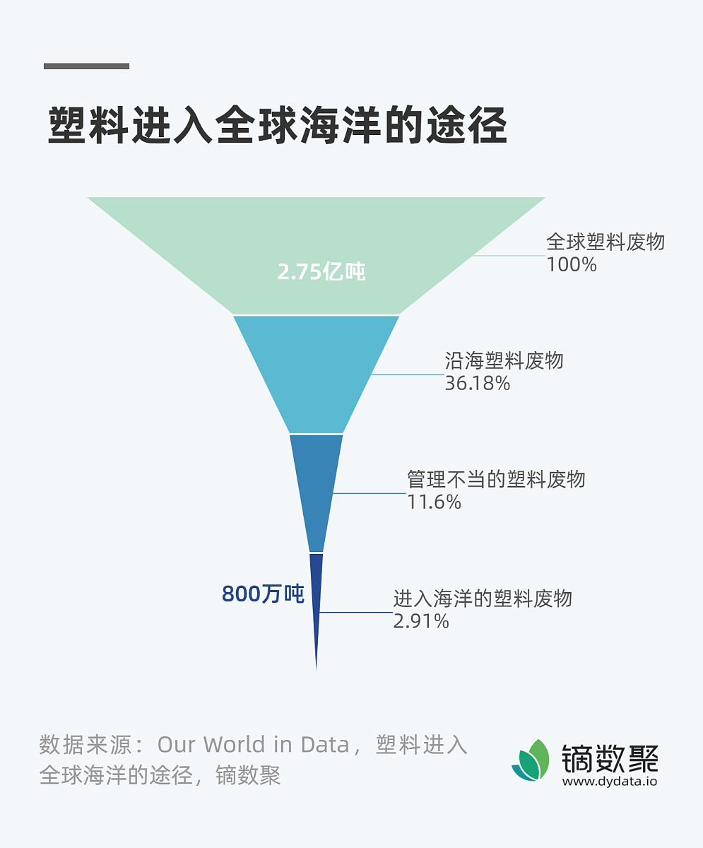 将标题志愿者自我价值实现需求未得到满足更换为更专业的描述