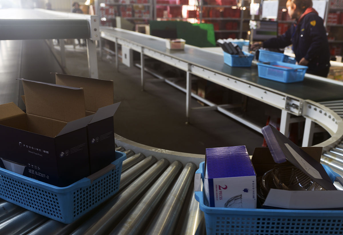 订单管理系统研究背景