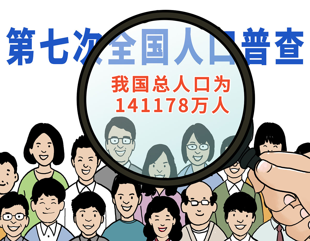 面对人口高质量发展当代青年应该怎么做500字