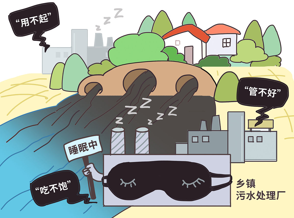 河南省重污染企业碳信息披露机制优化策略研究