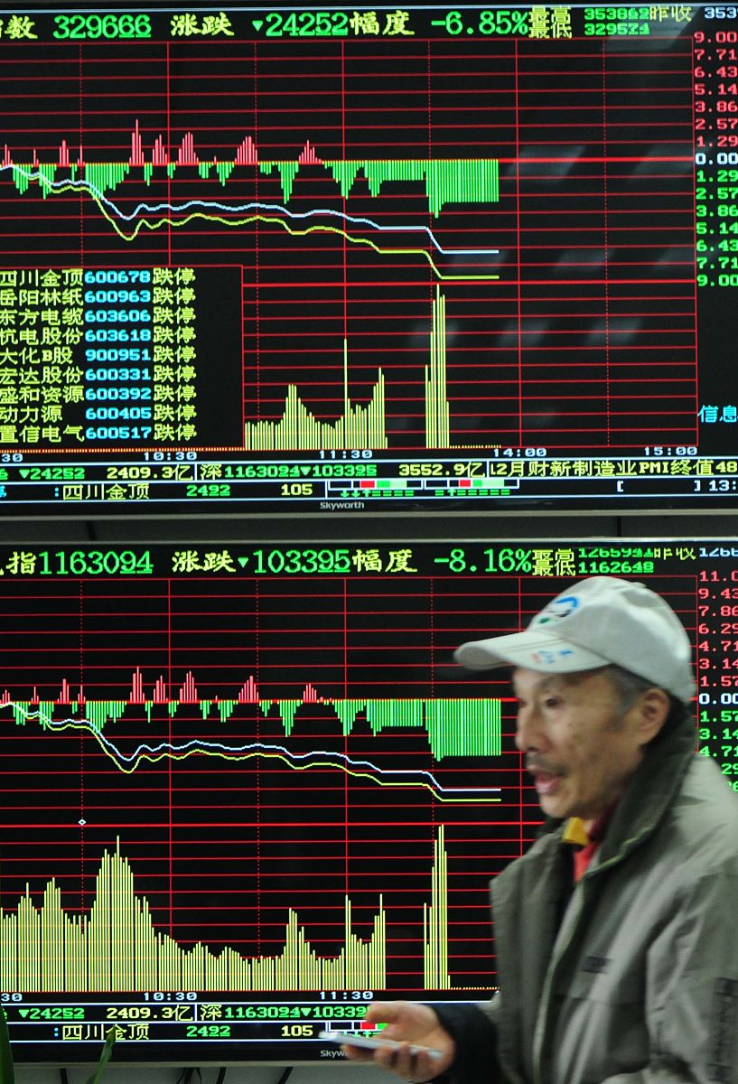 同花顺指标公式：XG指标代码优化