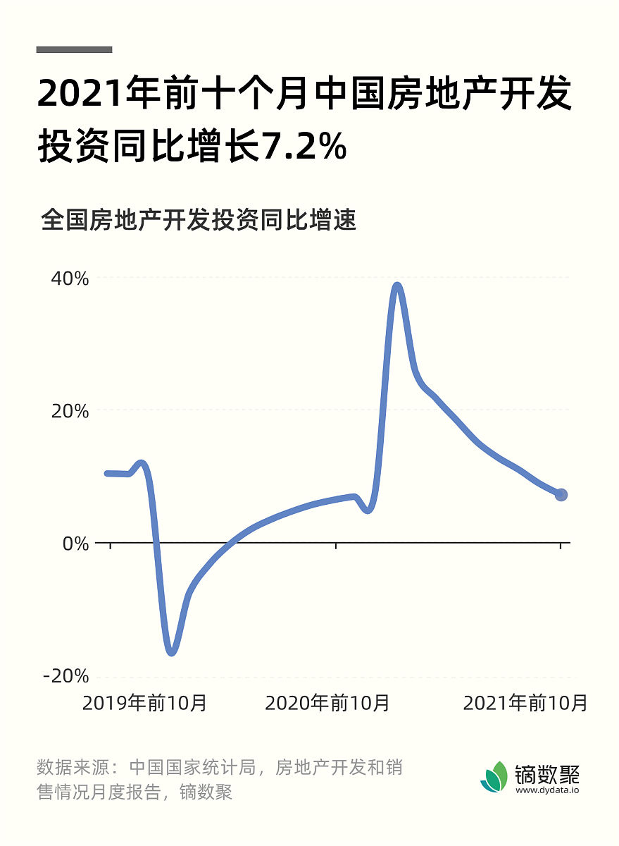 上证指数国庆前涨跌幅数据查询 - 近20年趋势分析