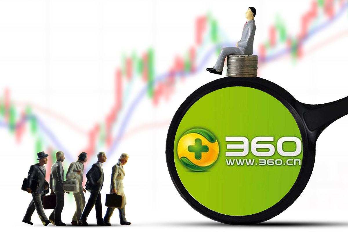 商业配图:360安全卫士 奇虎360