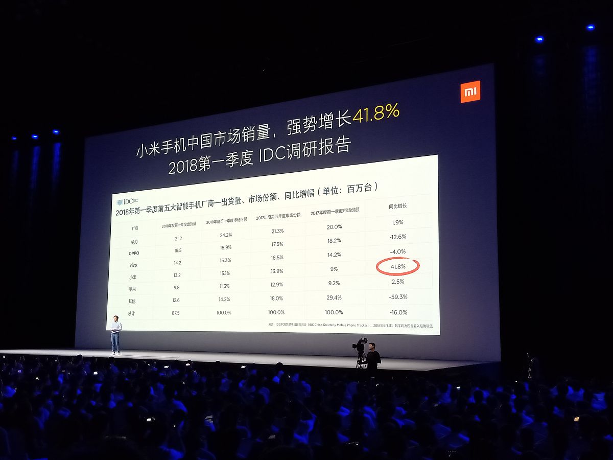 申请小米内测的理由300字