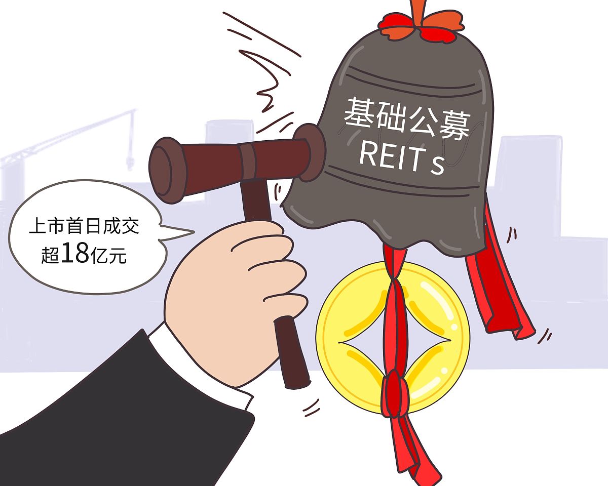 文献分析法助力山西高速公路REITs探究：以阳蟒高速为例