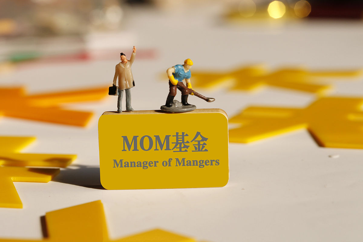 商业配图:mom基金  公募mom   mom模式