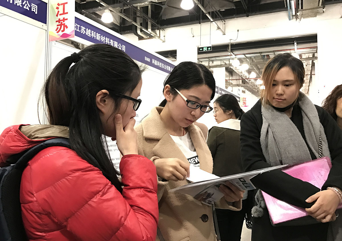 当下应届大学生适合做的岗位有什么