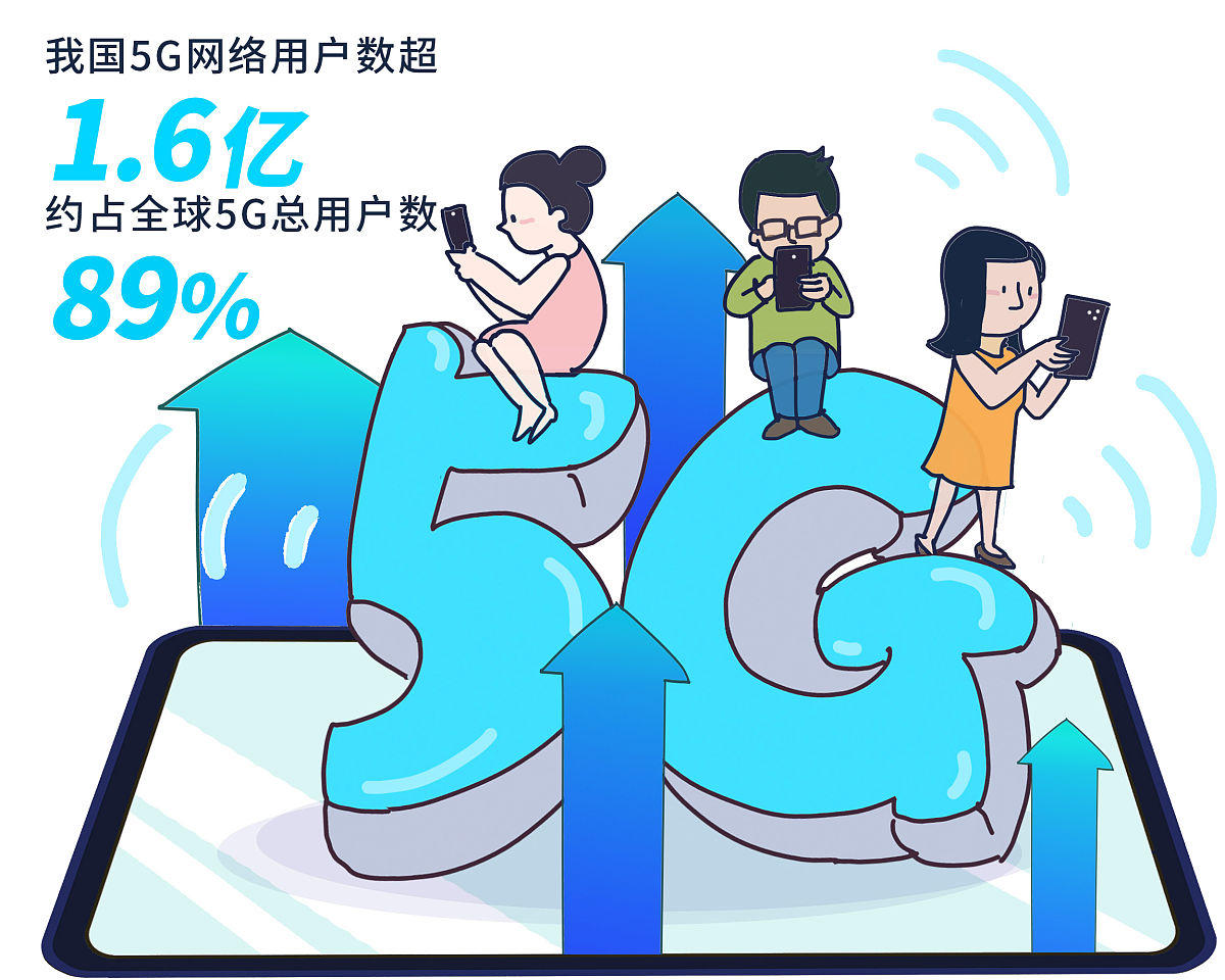 计算机网络应用专业（动漫设计）课程介绍：学什么？就业方向？