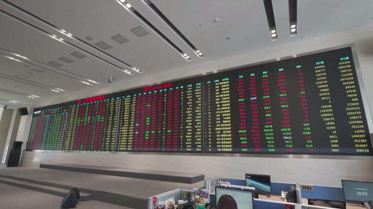 大连货品交易所