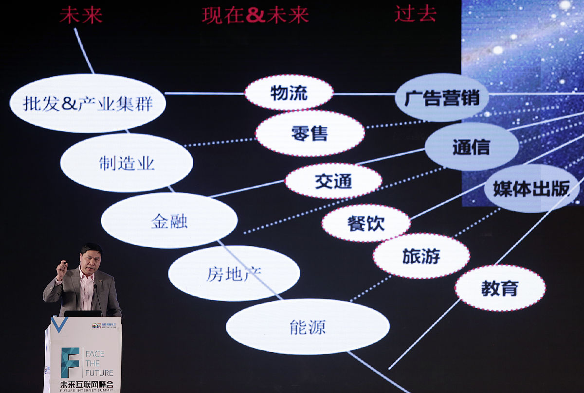 描述人工智能企业的业务模式