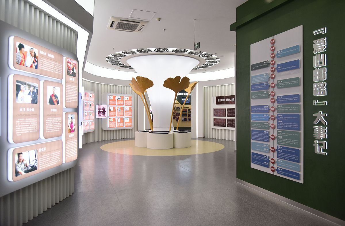 超声科的党建品牌名字声动奇迹有哪些寓意？