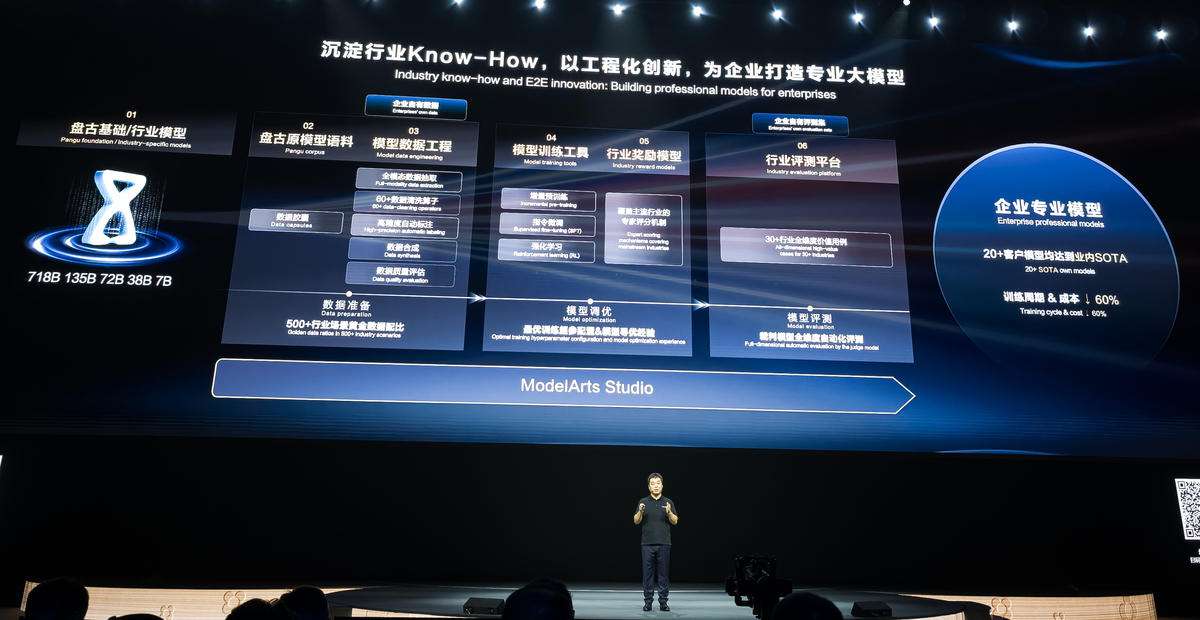 中国 AI 四小龙：百度、阿里巴巴、腾讯和华为