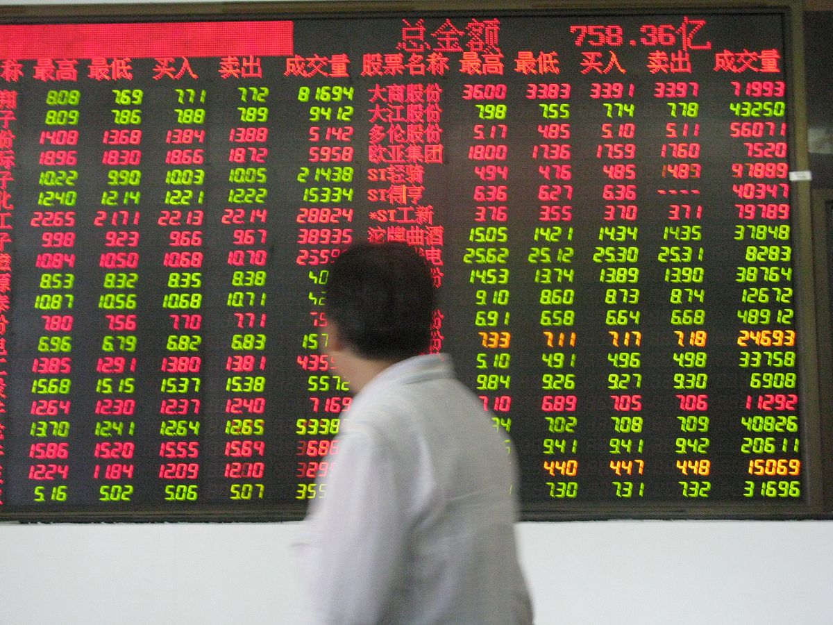 期货盘口是什么