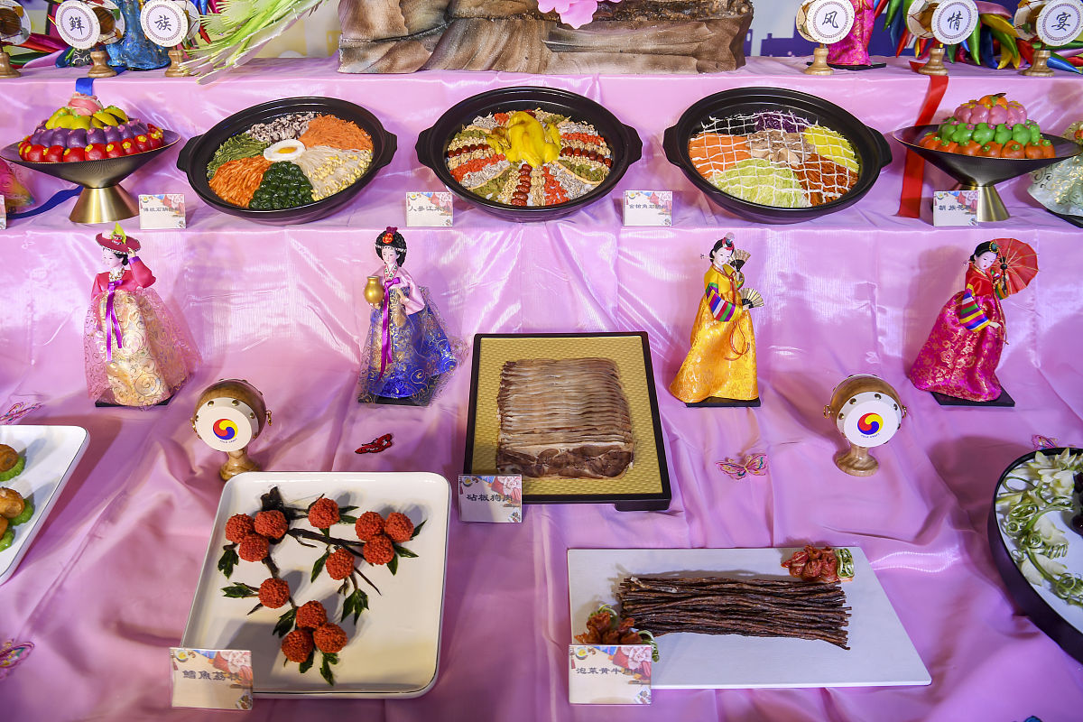 结合吉林省地域、文化、美食、特色、人文、产业等写一篇对外国宣传的方案