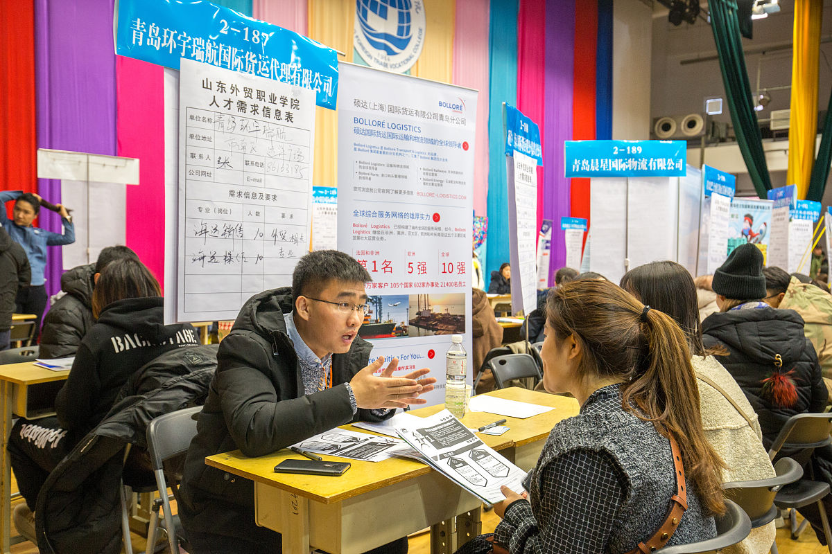 山东外贸职业学院会展策划与管理专业就业前景如何