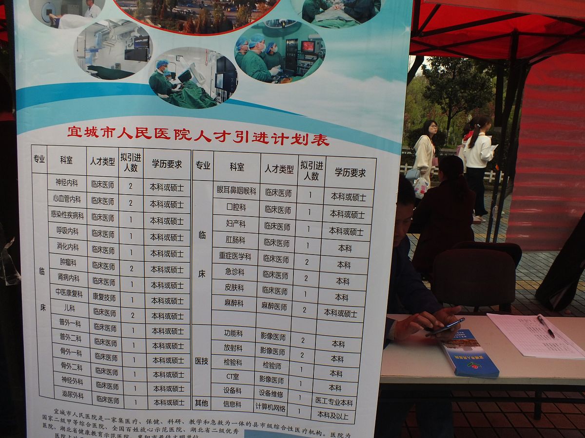 重庆三峡联合职业大学工程测绘专业就业方向及前景分析