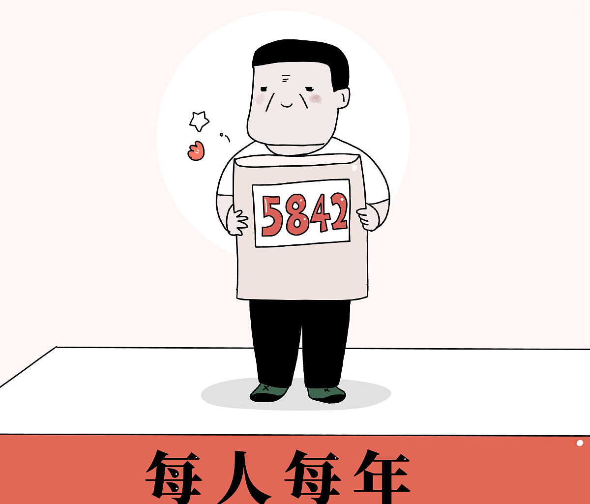 脱贫低保户：低保救助的对象和标准