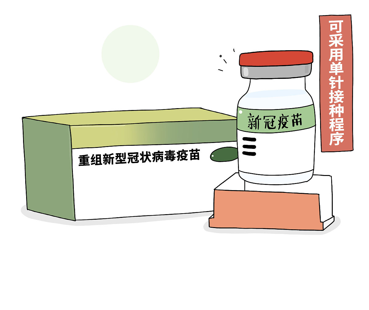 漫画:我国首个腺病毒载体新冠疫苗获批附条件上市