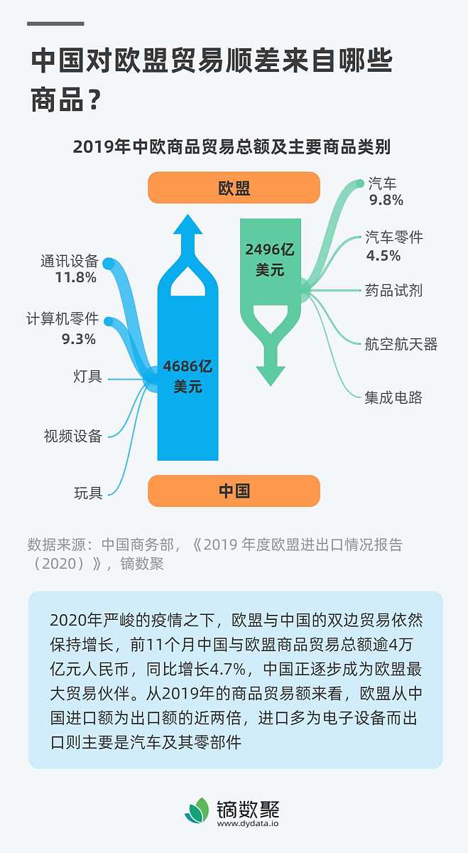ChatGPT 在妇科肿瘤临床教学中的应用探索项目标书