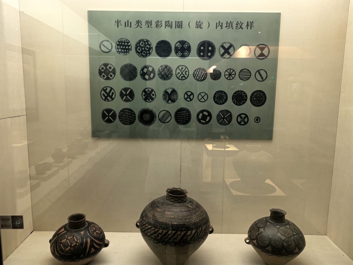 你是一个文本编辑器请你以学生的角度撰写三星堆博物馆考察报告字数约3000字