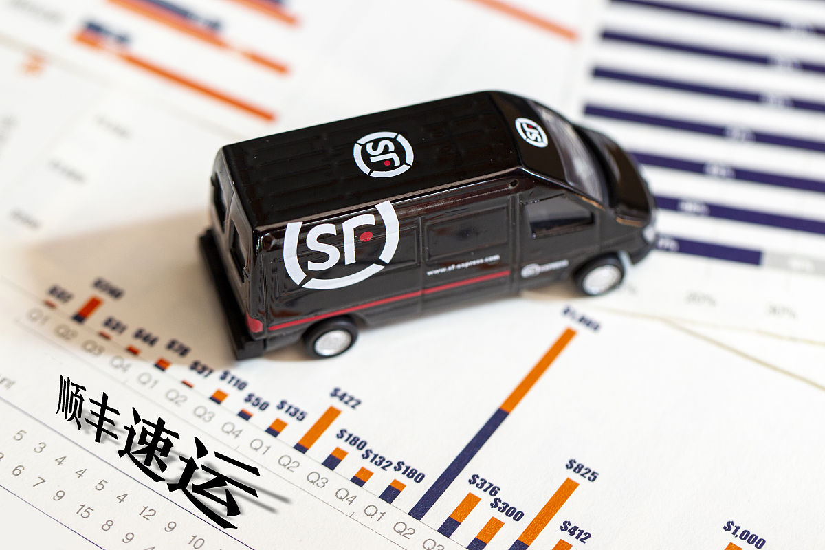 顺丰绿色包装建议与对策：现状、问题及解决方案