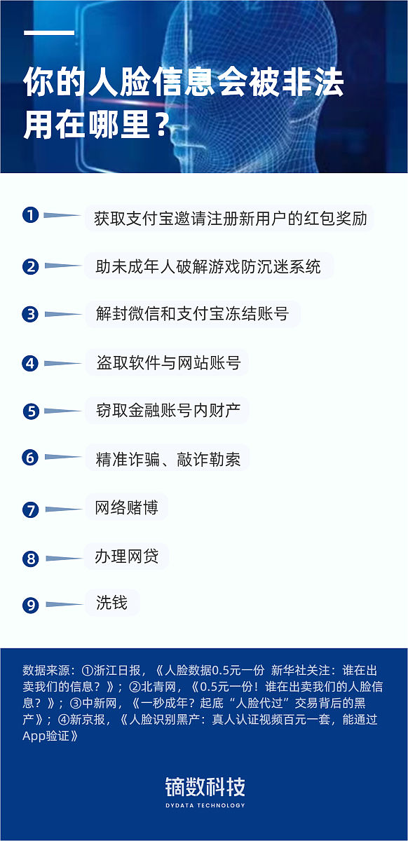 科普宣传活动方案：策划指南与执行策略