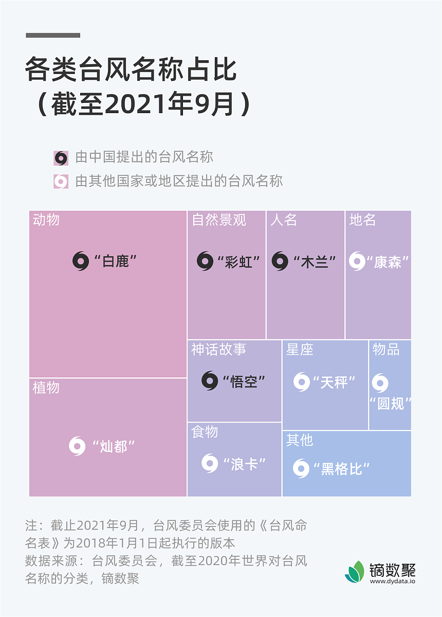 智慧校园app可提供学生们哪些学习资源