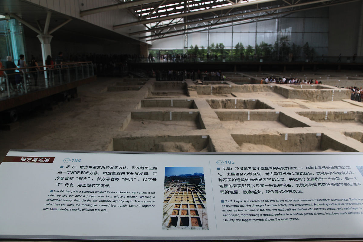 古城旅游的学术价值：历史、考古、建筑、民俗与旅游规划