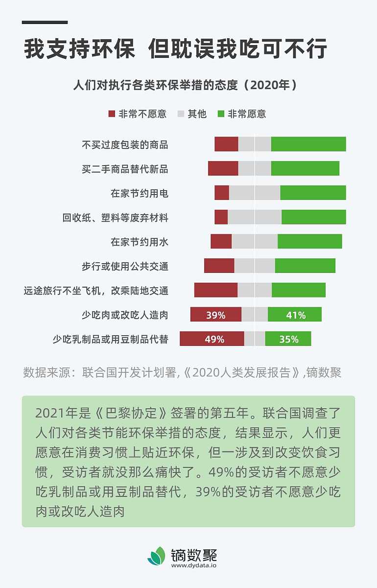 阐述问卷调研法在惠民保项目可持续发展影响因素研究中的应用