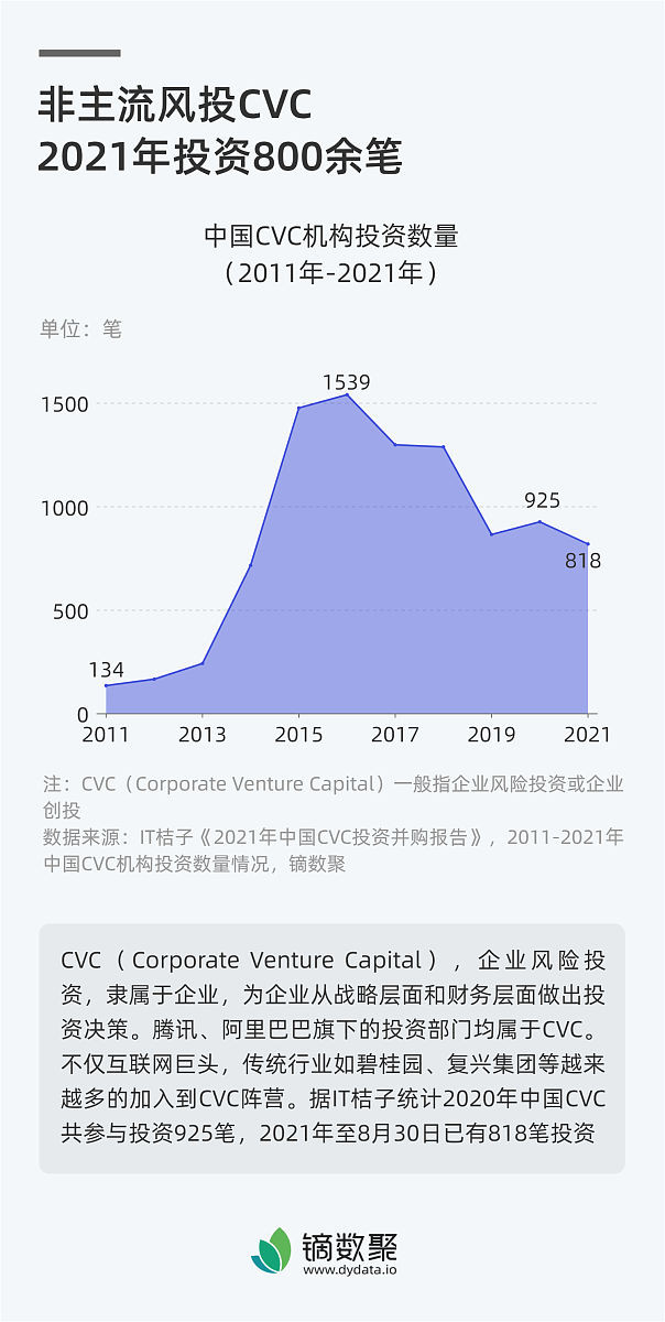 Python 人寿保险股票分析：中国平安案例研究