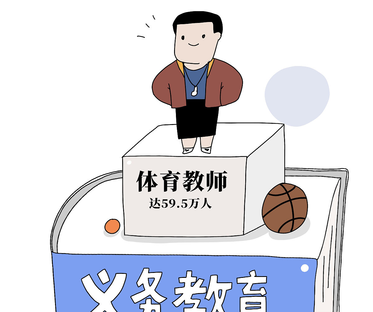 成为体育教师：你需要了解的7个步骤