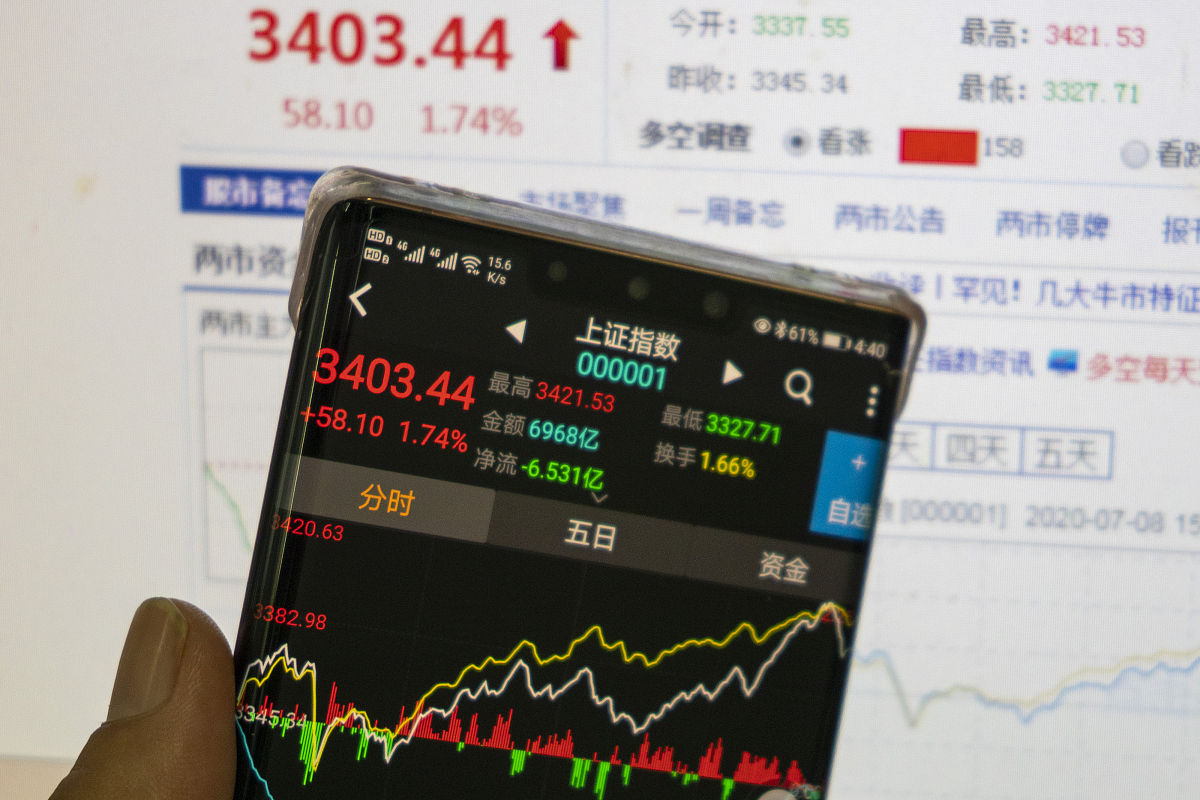 2020年7月8日,上海,当日下午,股民通过手机和电脑查看当日收盘股指.