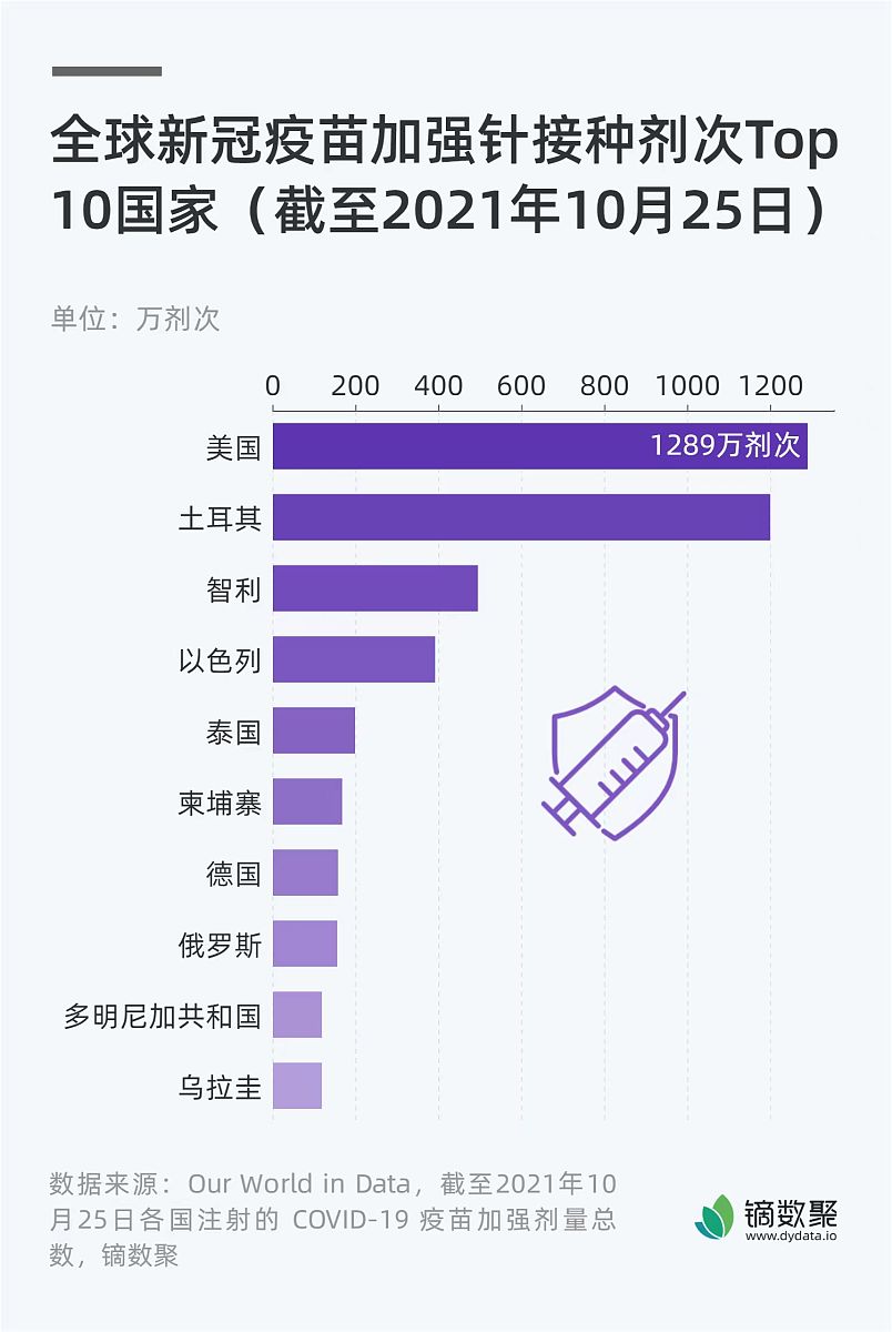 2022年全球大事记:12句话回顾关键事件 2022年全球大事记:12句话回顾关键事件