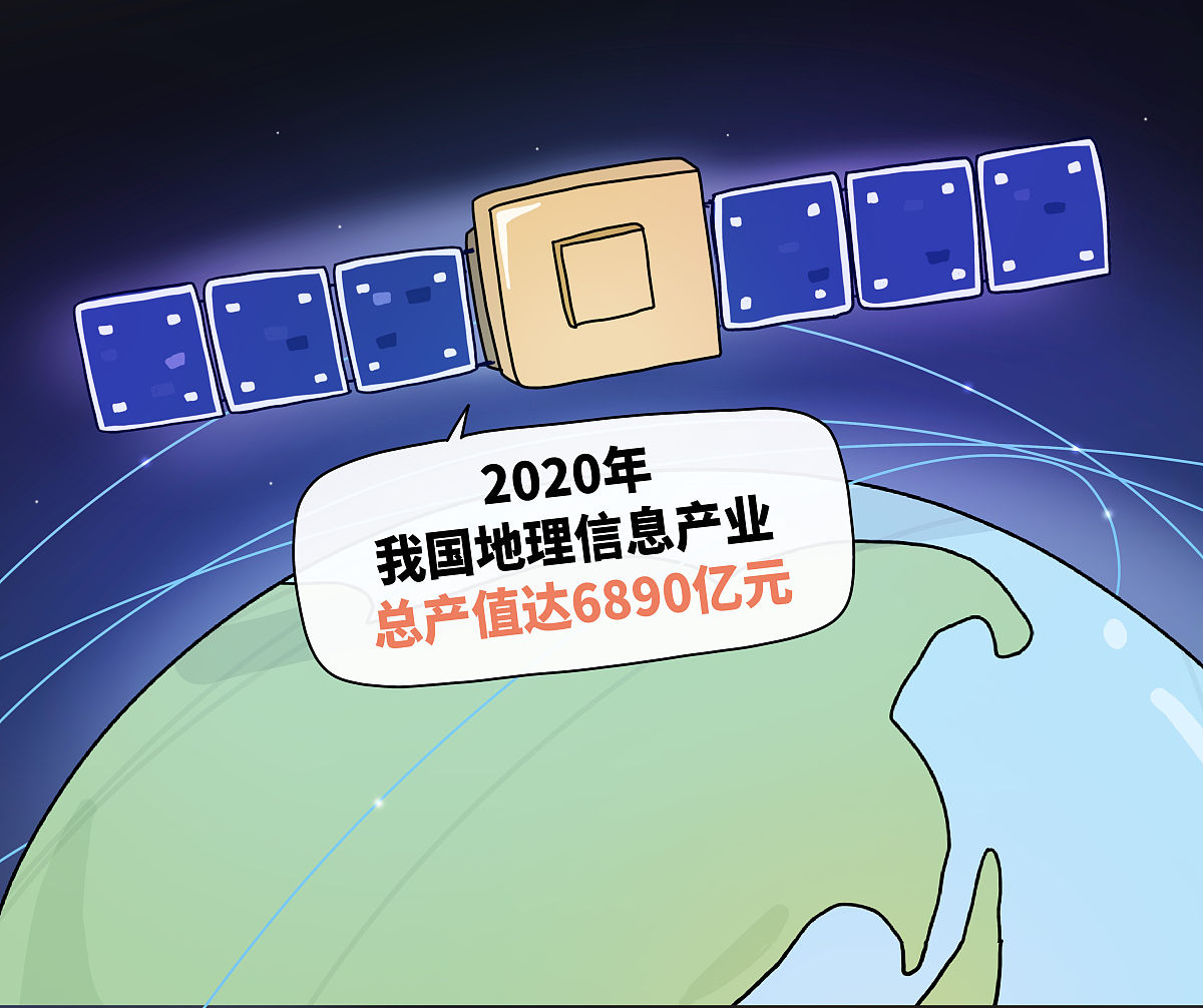 关于新时代中国动漫发展的文章多加一些自己的思考