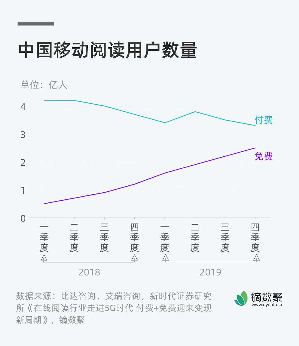 中国网民规模突破10.51亿：2022年6月最新数据