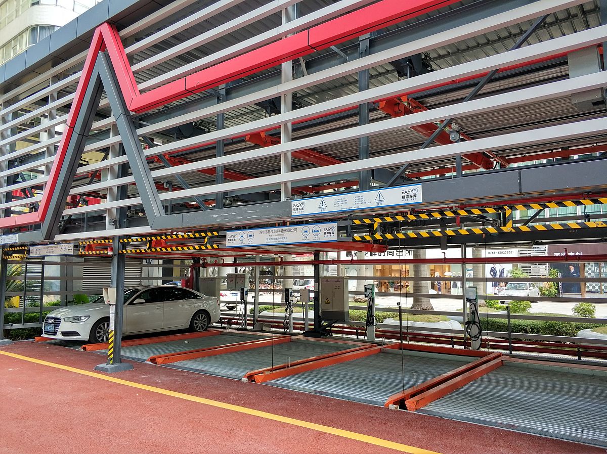 请写出立体车库控制系统在国内研究的发展趋势500字