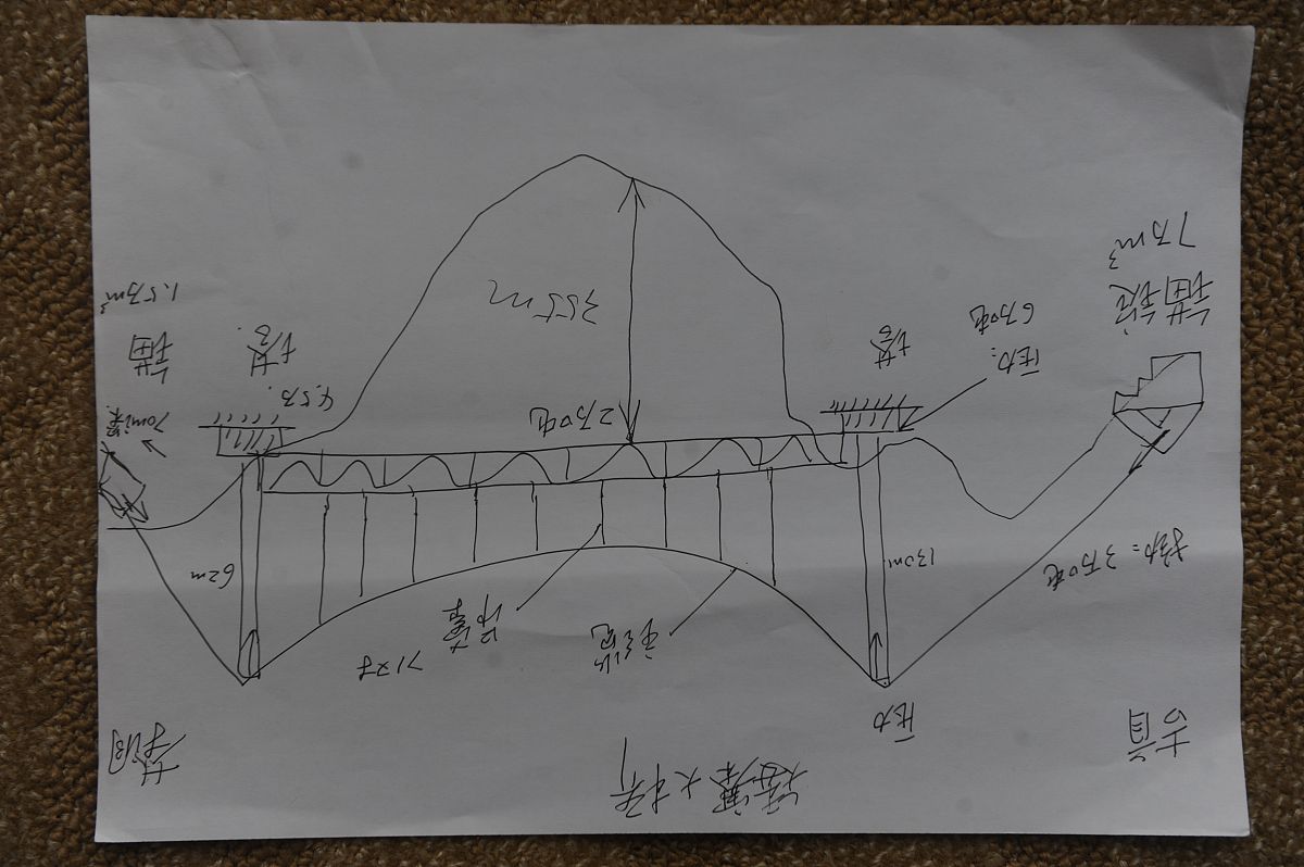 拱式腹拱结构：三铰拱和双铰拱的应用