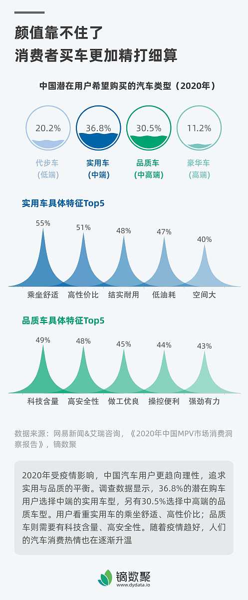 瑞幸咖啡上市避税策略：先镜外后境内模式详解