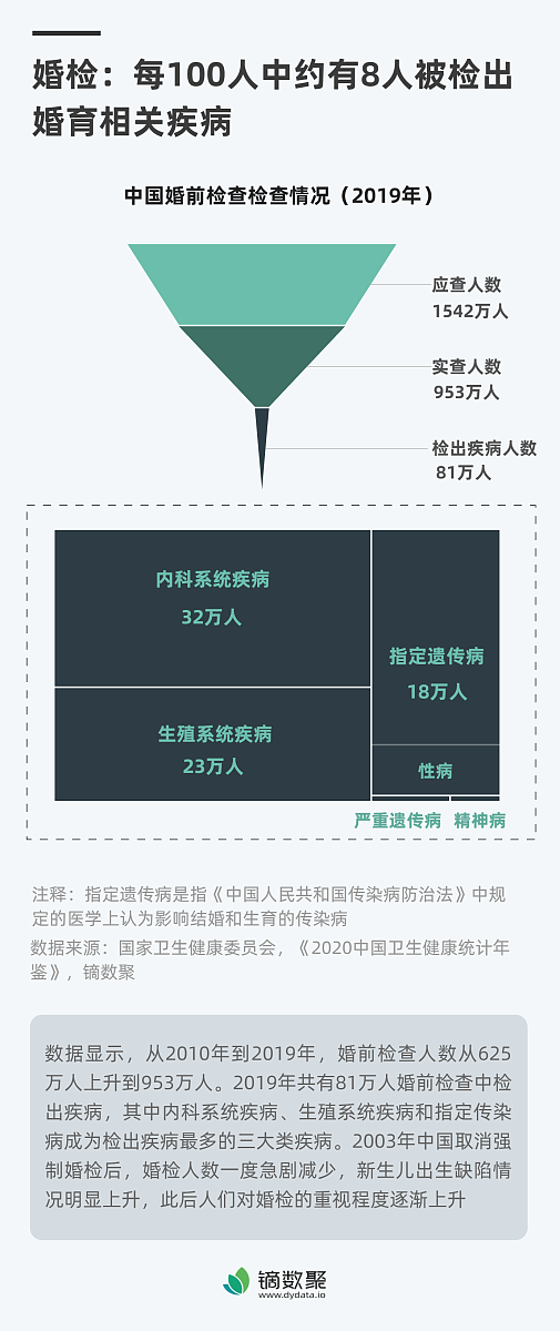 偏远地区律师如何提高执业收入？实用策略分享！
