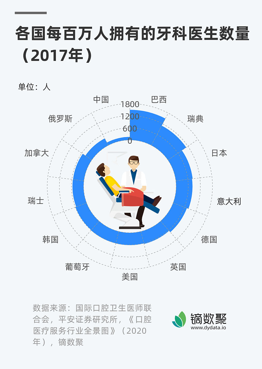语音助手用户态度研究：任务类型的影响和用户感知