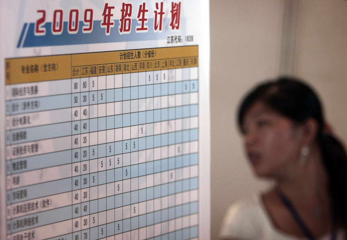 贵阳铁路学校就业前景怎么样？