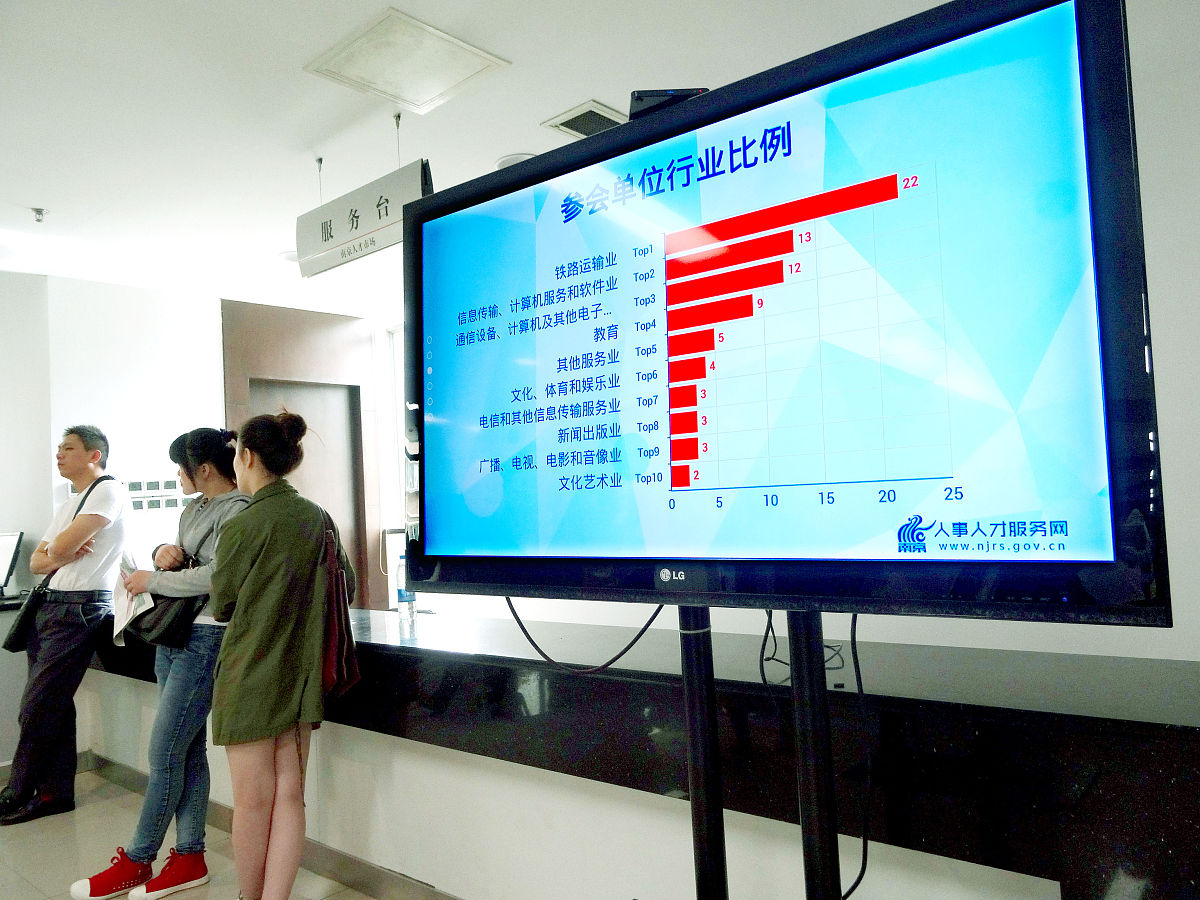 温馨提示：请各业务部门每次会议结束后及时关闭电子屏和空调避免不必要的浪费。节约资源从你我做起。