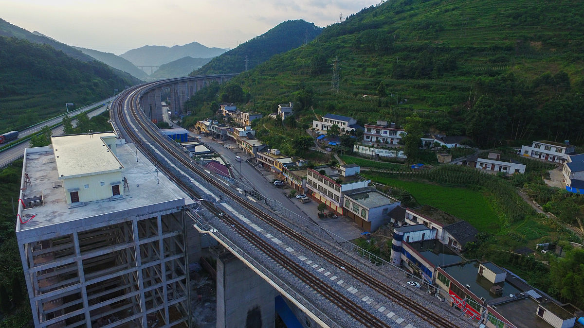 成都铁路学校铁路管理专业就业前景分析：未来发展趋势与就业方向