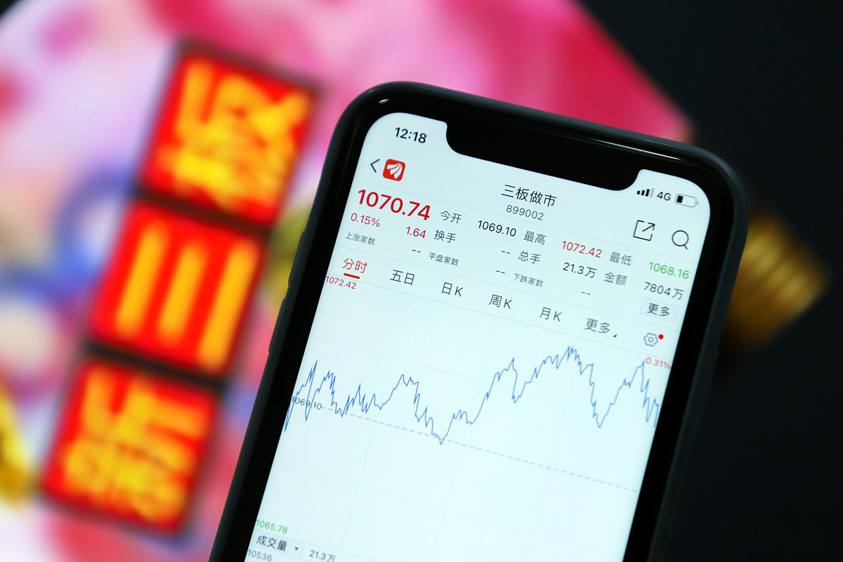商业配图:股市