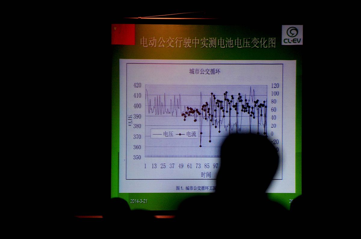 1ETG软件基本操作使用